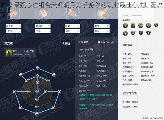 探索最强心法组合天涯明月刀手游移花职业最佳心法搭配攻略